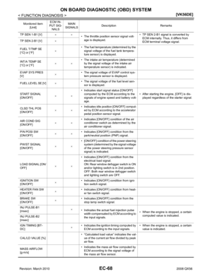 Page 1367