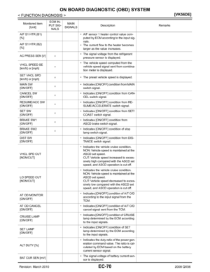 Page 1369