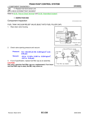 Page 1529