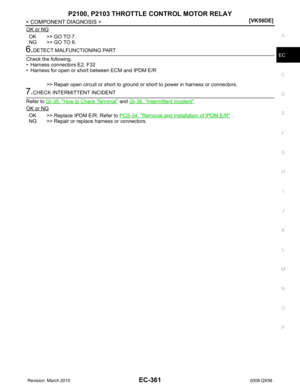 Page 1660