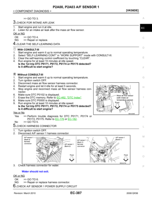 Page 1686