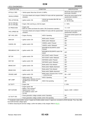 Page 1727