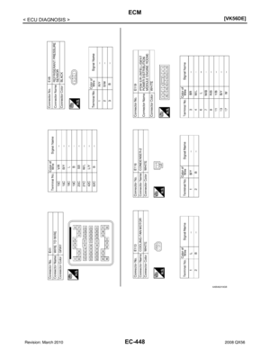 Page 1747