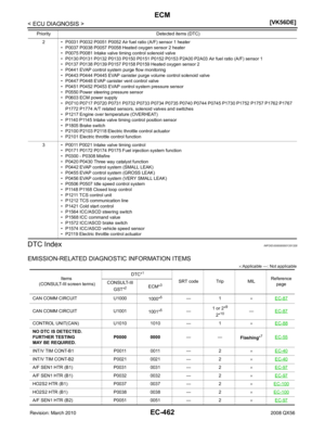 Page 1761