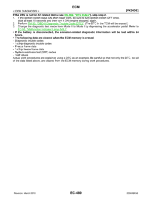 Page 1779