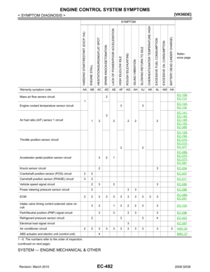 Page 1781