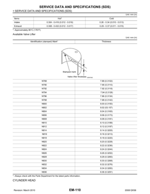 Page 1913