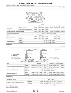 Page 1915