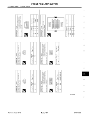 Page 1995