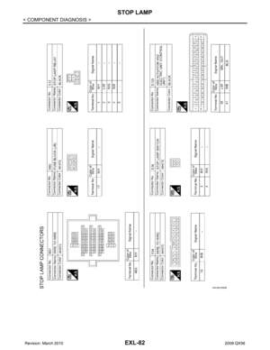 Page 2010