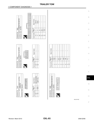Page 2021