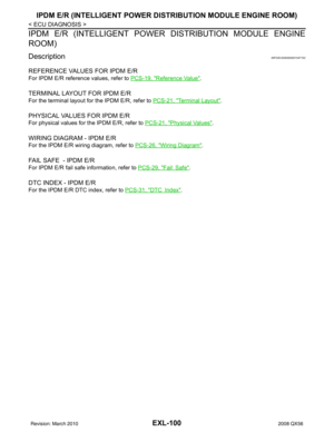 Page 2028