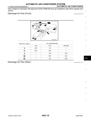 Page 2268