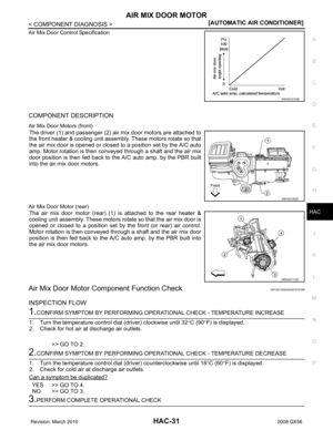Page 2284