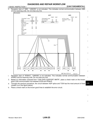 Page 2520