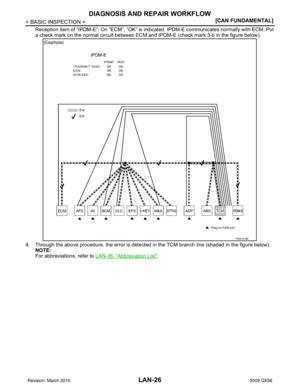 Page 2521