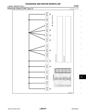 Page 2536