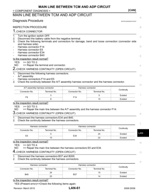 Page 2556