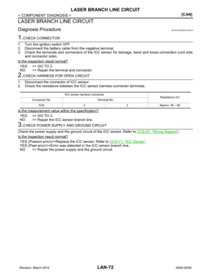 Page 2567