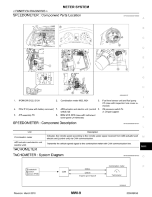 Page 2654