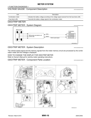 Page 2661