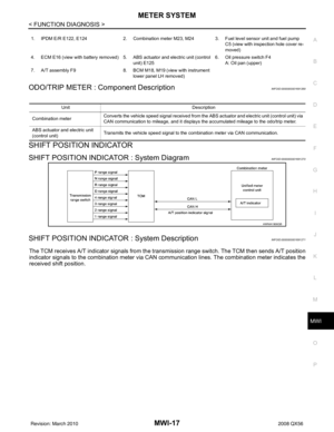 Page 2662