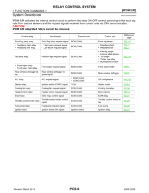 Page 2739