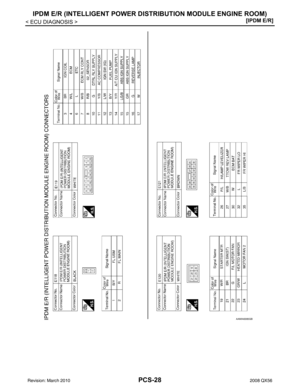 Page 2761