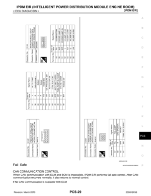 Page 2762