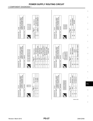 Page 2794