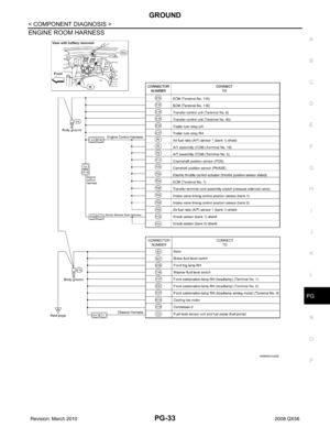 Page 2800