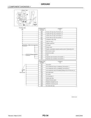 Page 2801