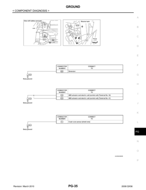 Page 2802