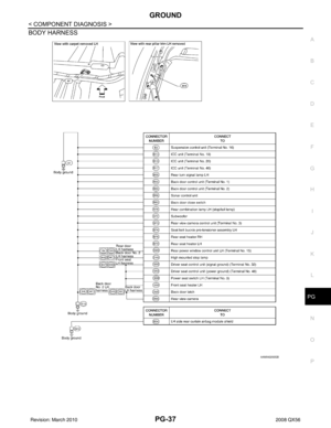 Page 2804