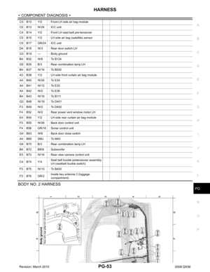 Page 2820
