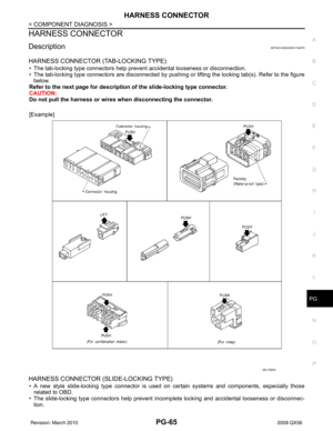 Page 2832