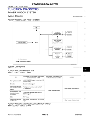 Page 2846