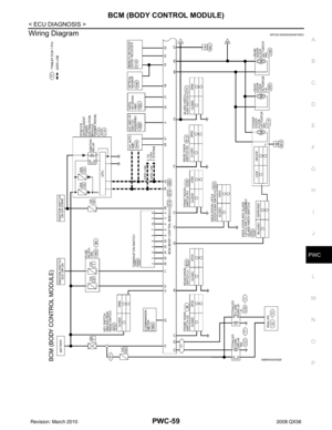 Page 2900
