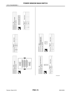 Page 2913