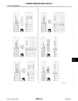 Page 2916