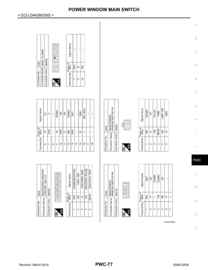 Page 2918