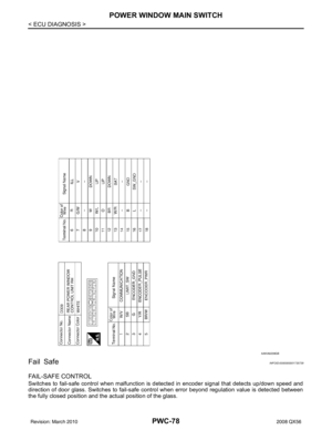 Page 2919