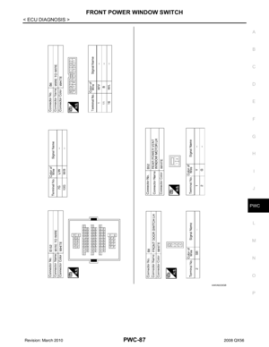Page 2928