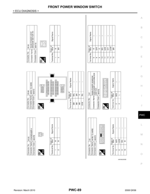 Page 2930