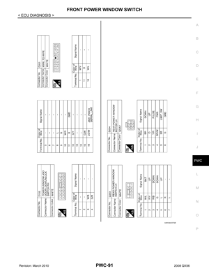 Page 2932