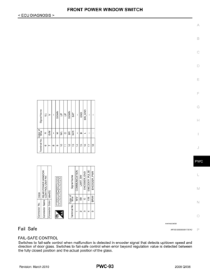 Page 2934