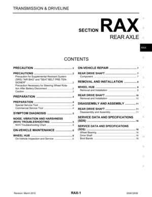 Page 2969
