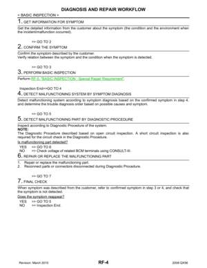 Page 2988