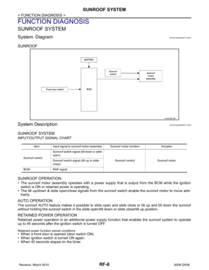 Page 2990