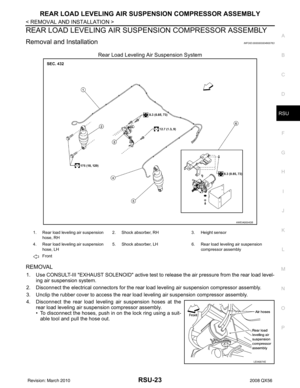 Page 3062